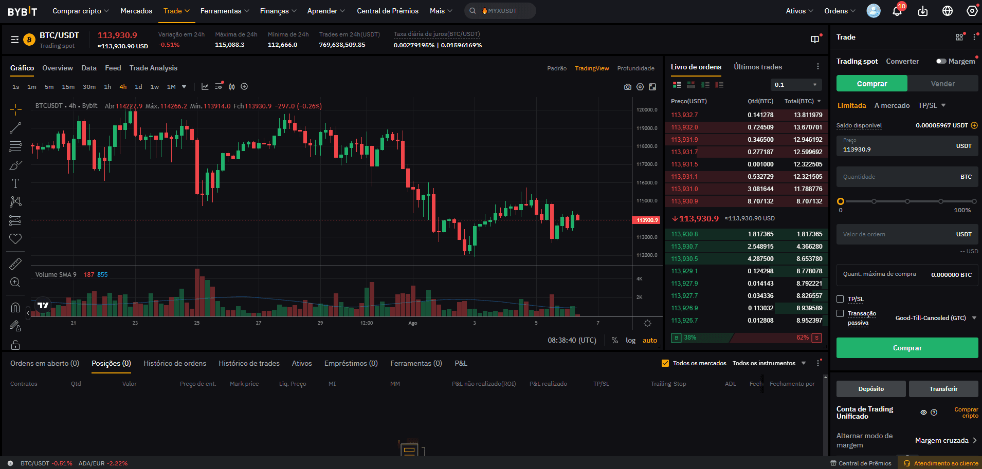 Plataforma Bybit para negociação à vista