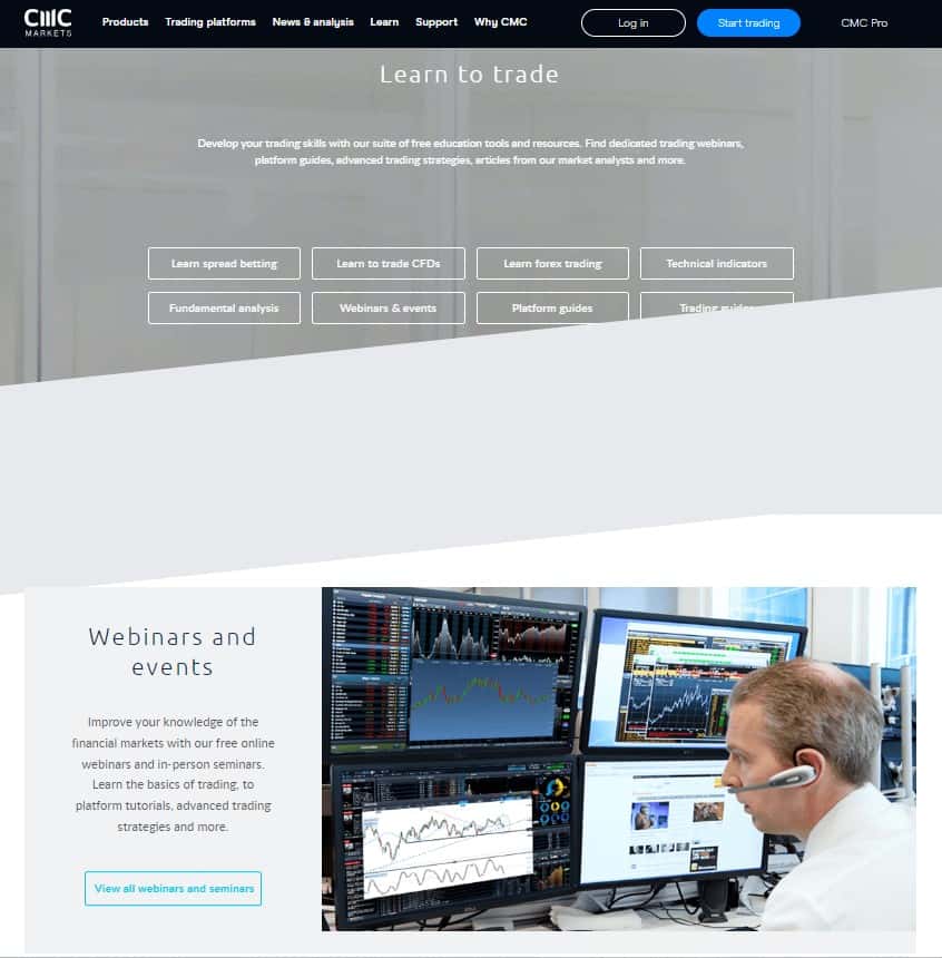Обучающий раздел на сайте CMC Markets