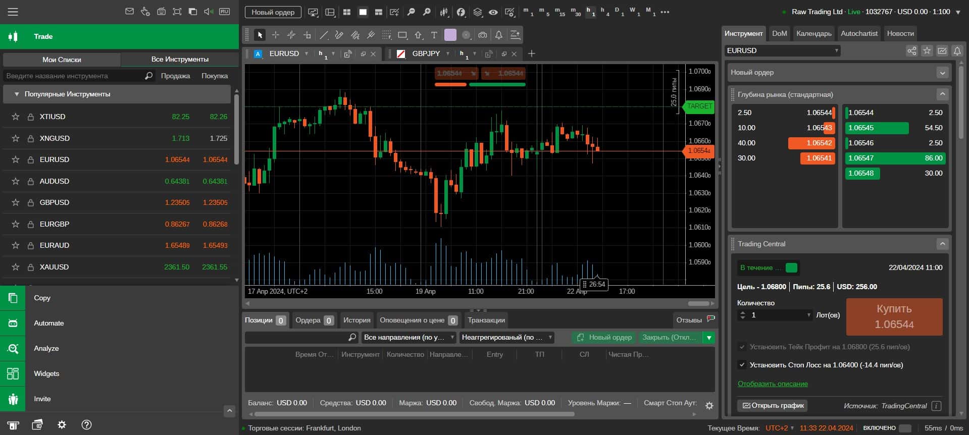 Интерфейс cTrader