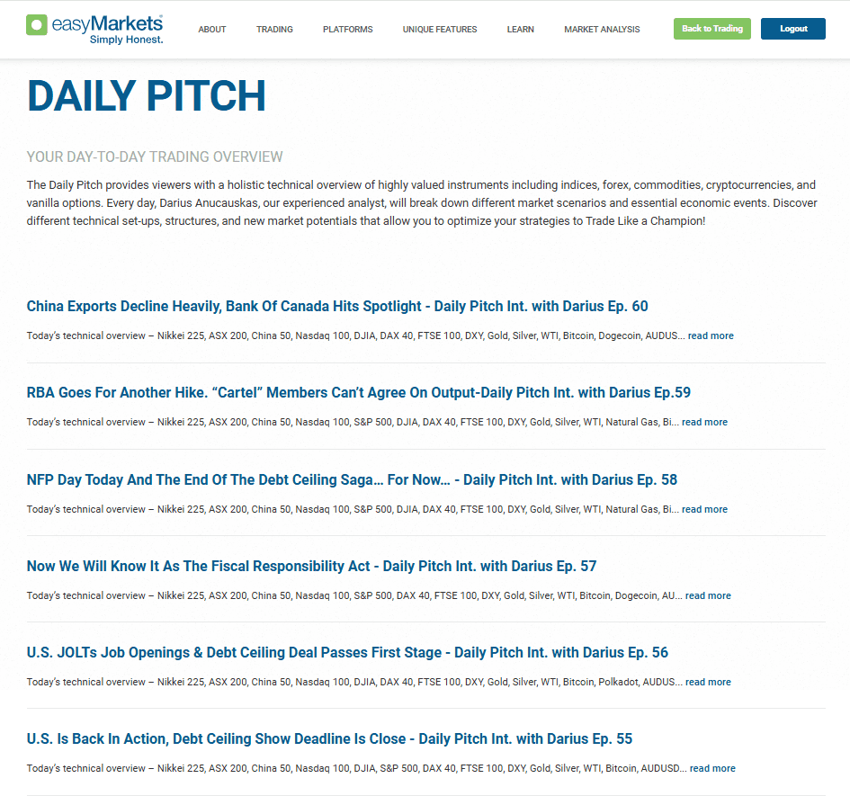 Daily Pitch на easyMarkets