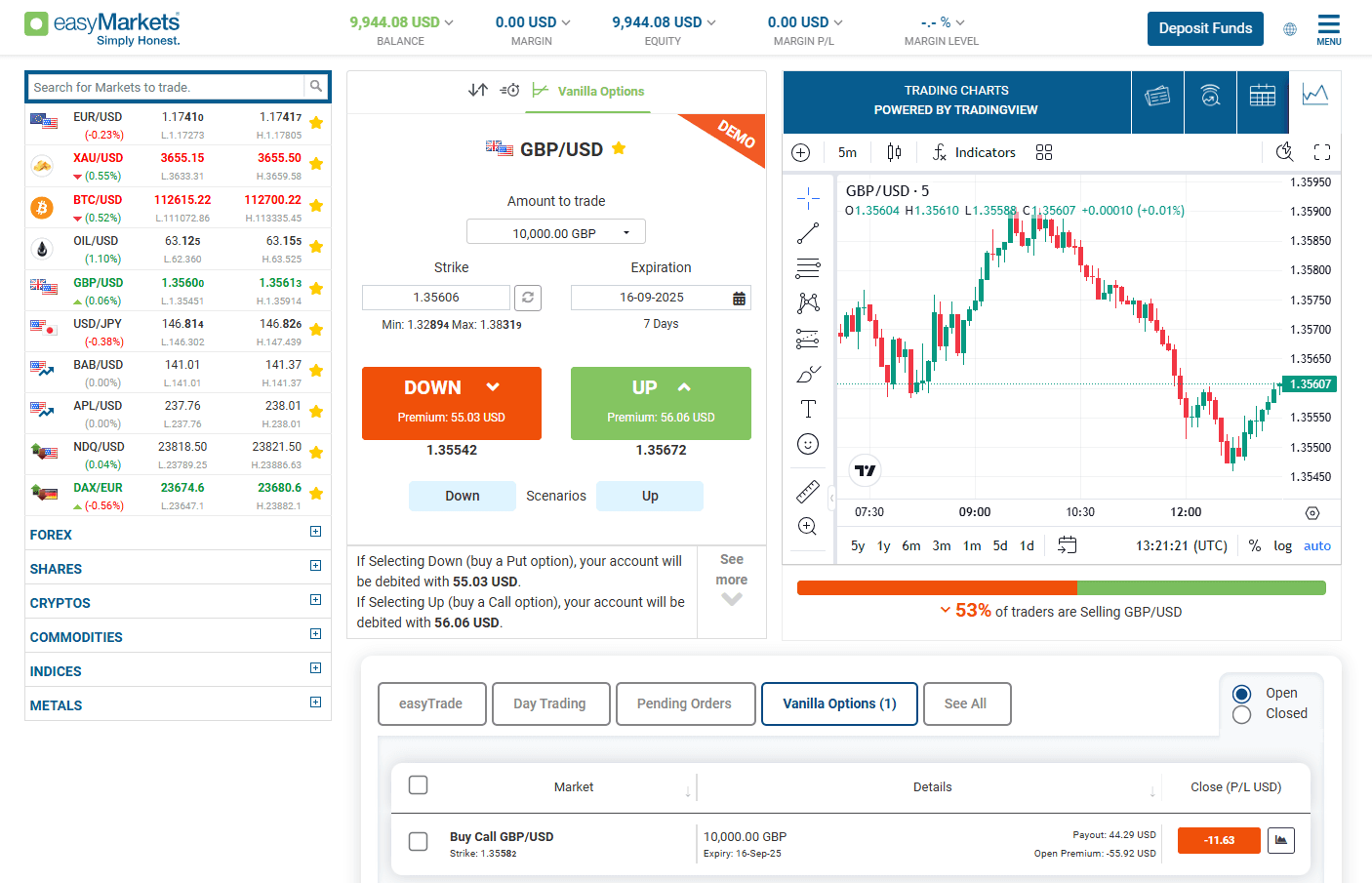 Ванільні опціони на easyMarkets