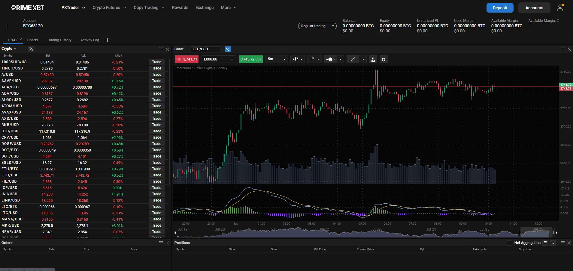 PXTrader