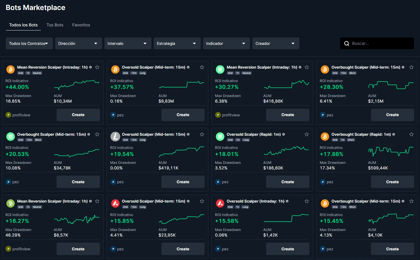 Mercado de bots de trading BitMEX