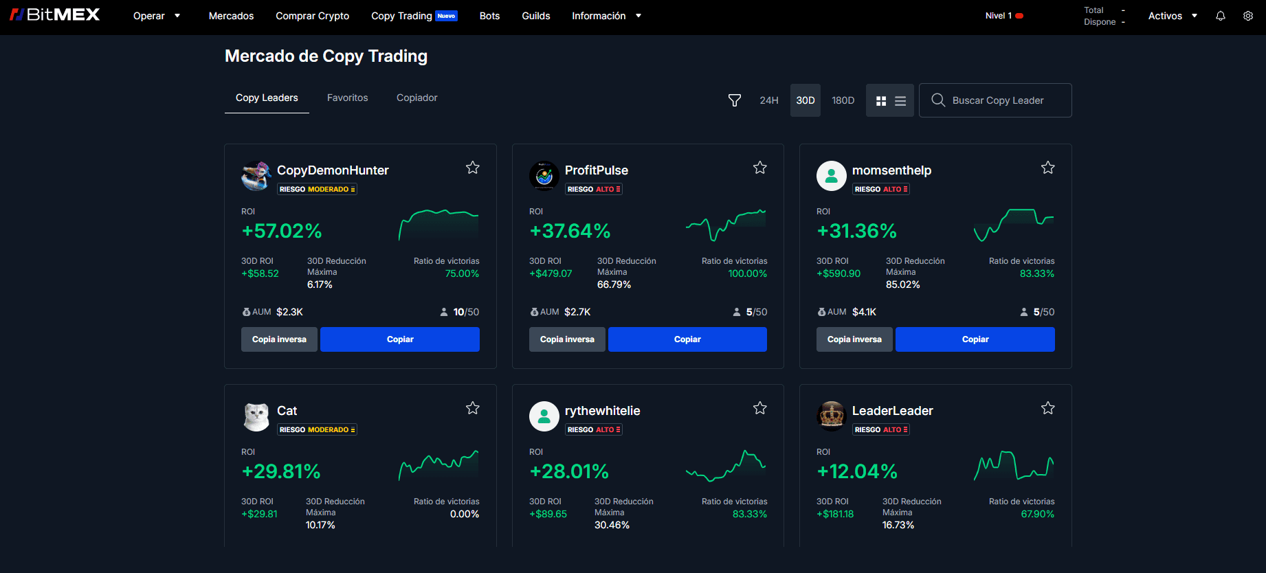 Clasificación de traders para copiar operaciones en BitMEX