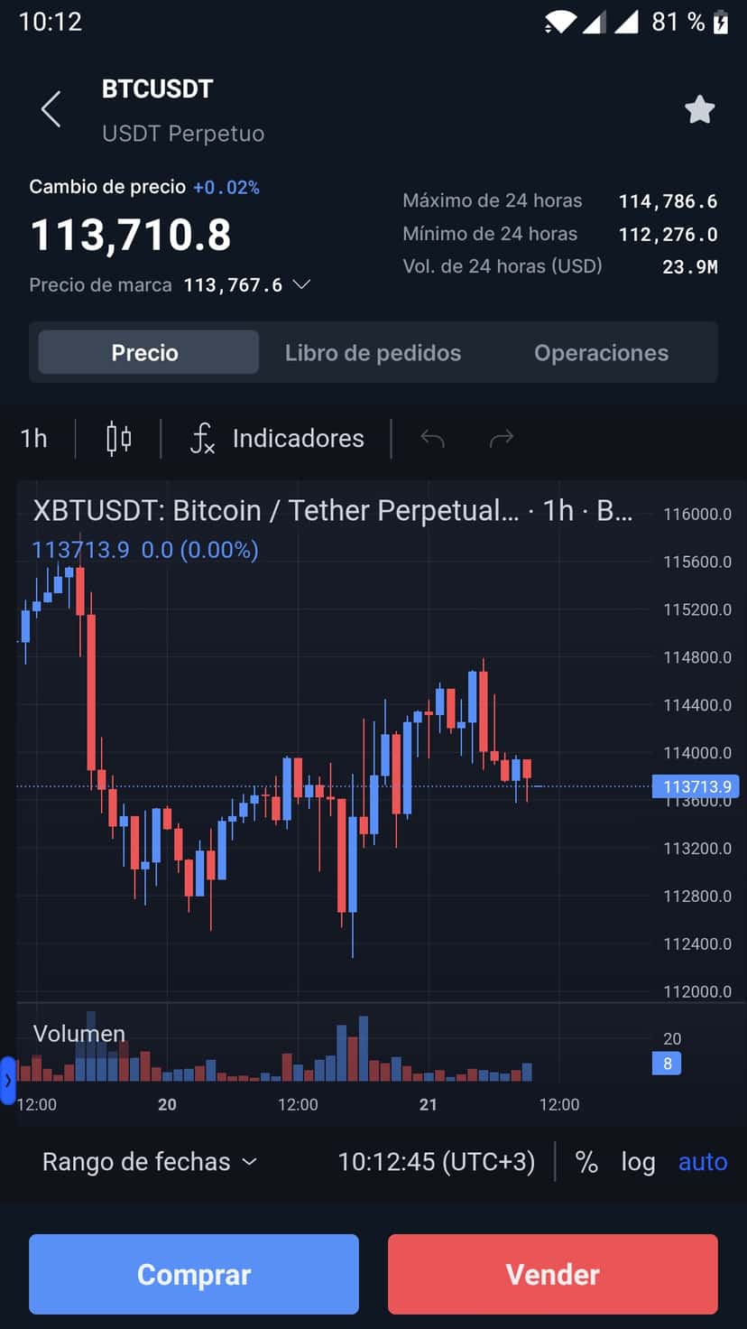 Aplicación móvil BitMEX
