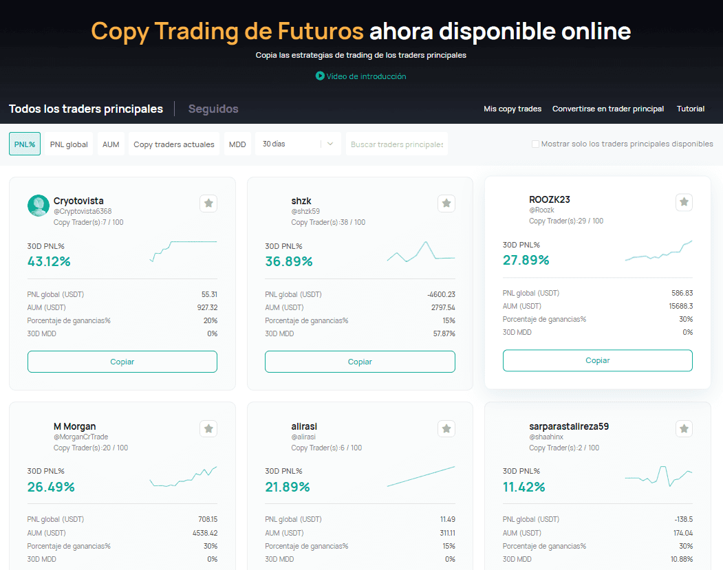 Copytrading en CoinEx