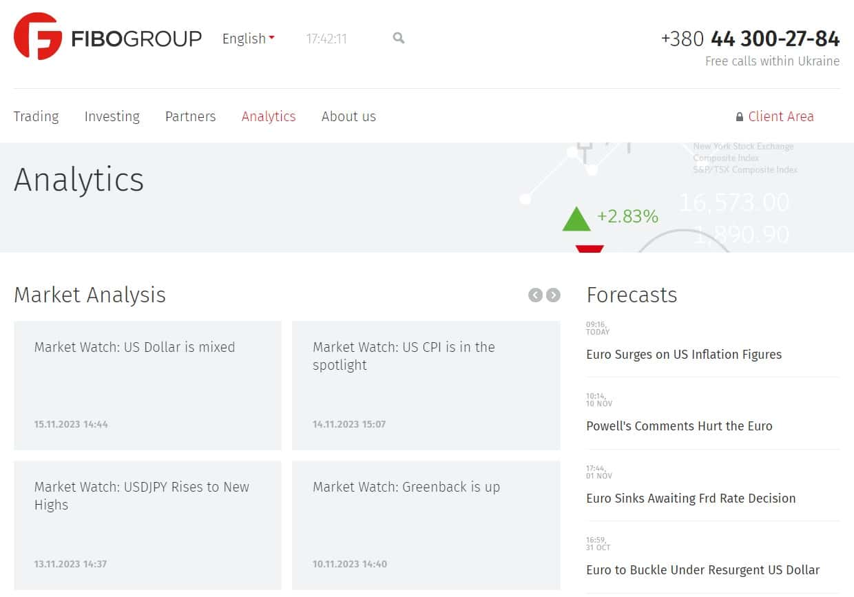 Analítica de FIBO Group