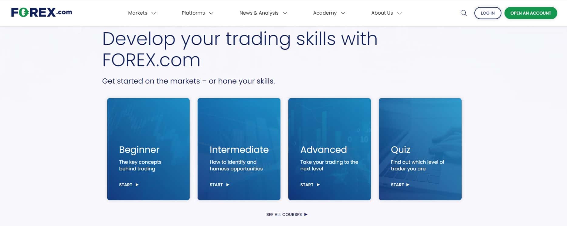 FOREX.com Lernzentrum