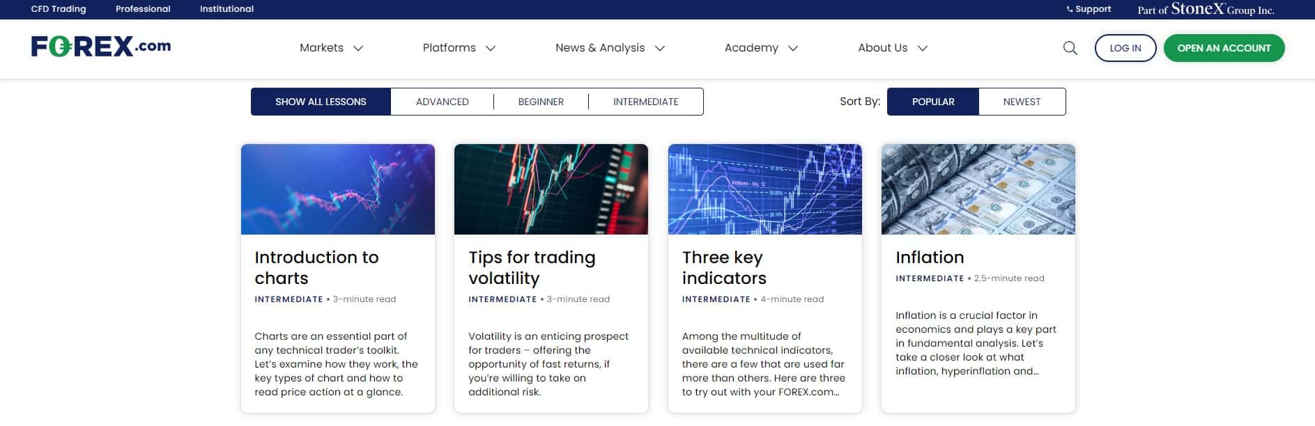 FOREX.com-Lektionen