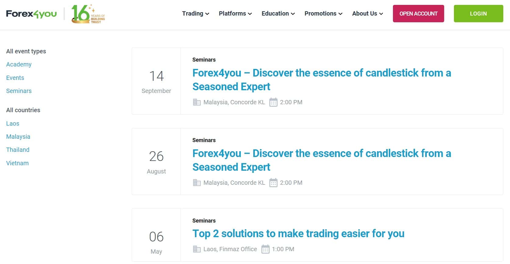 Seminarios de Forex4you