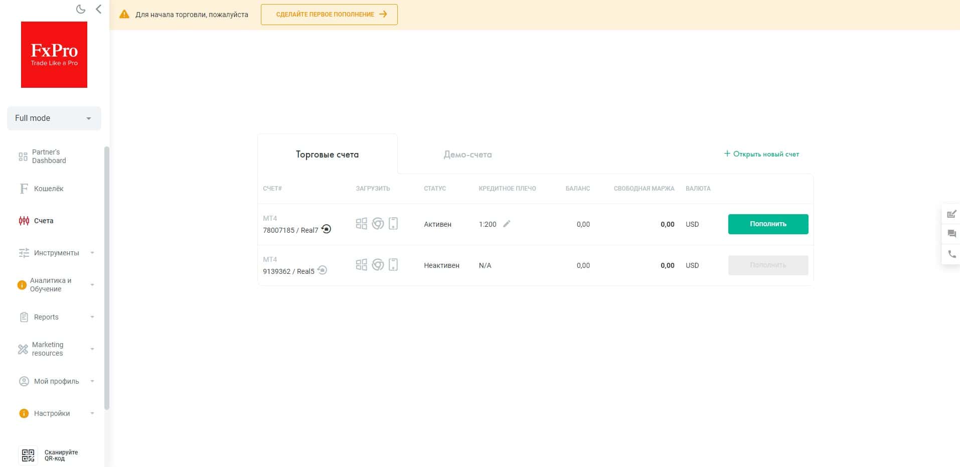 Особистий кабінет FxPro
