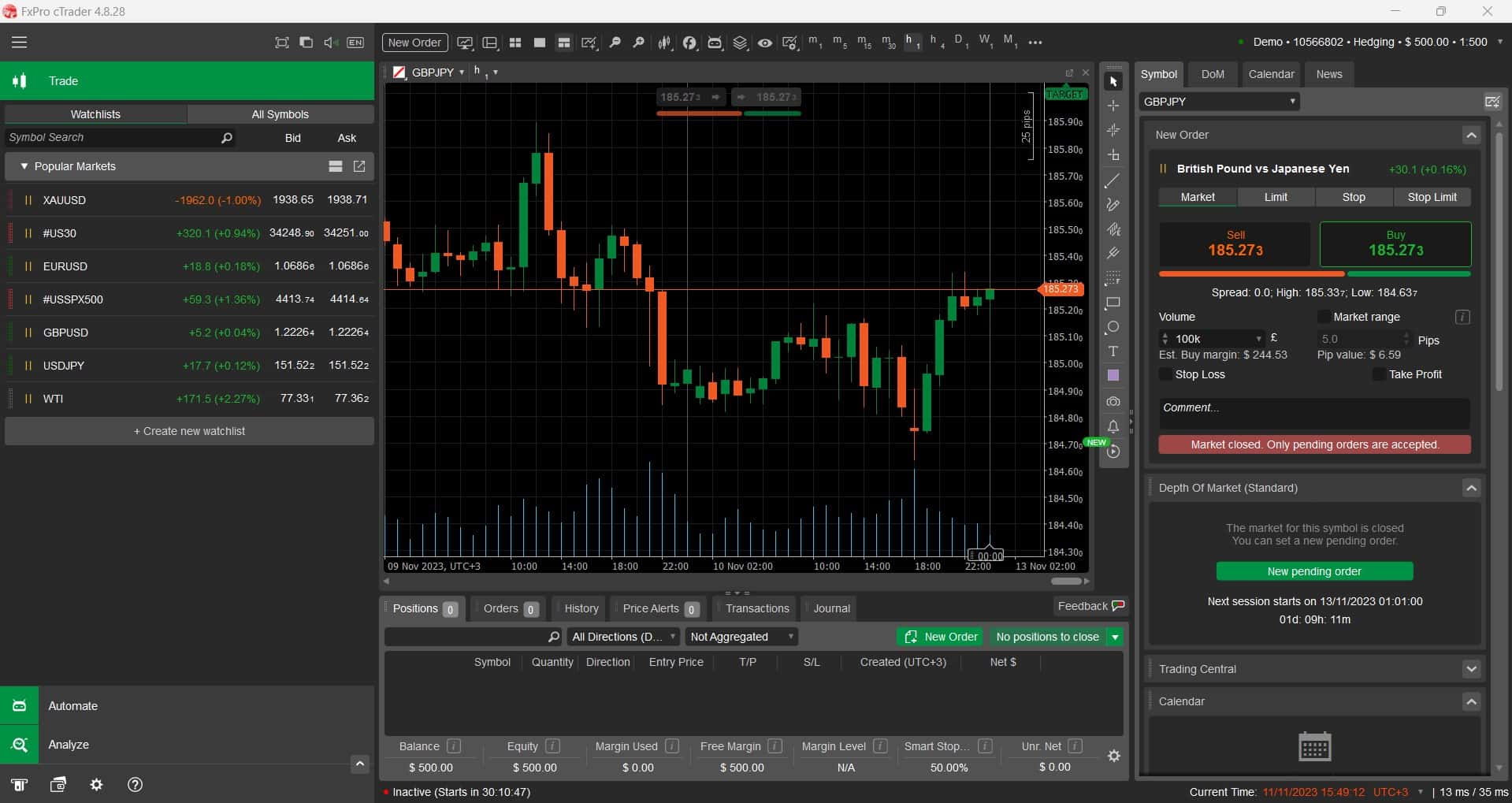 FxPro cTrader