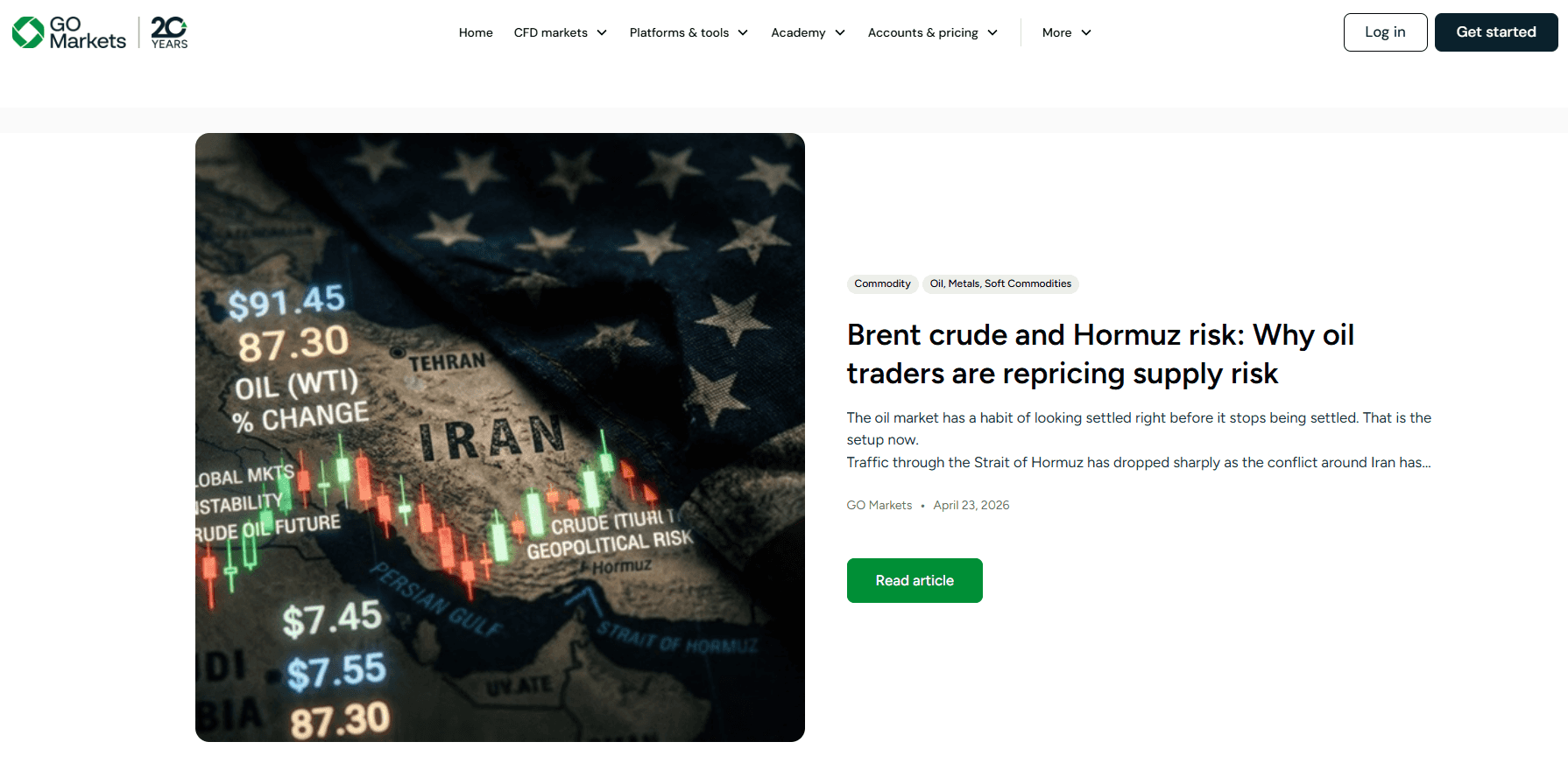 Щоденні інсайти GO Markets