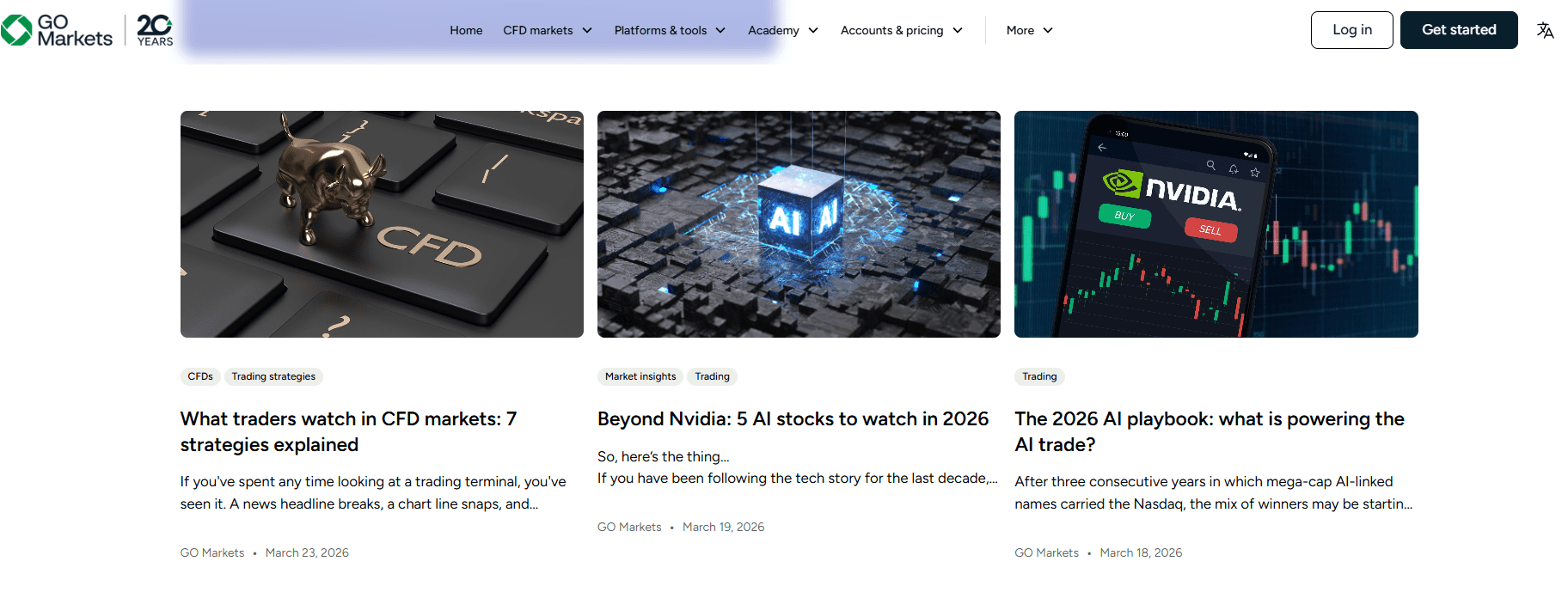Торгові стратегії на GO Markets
