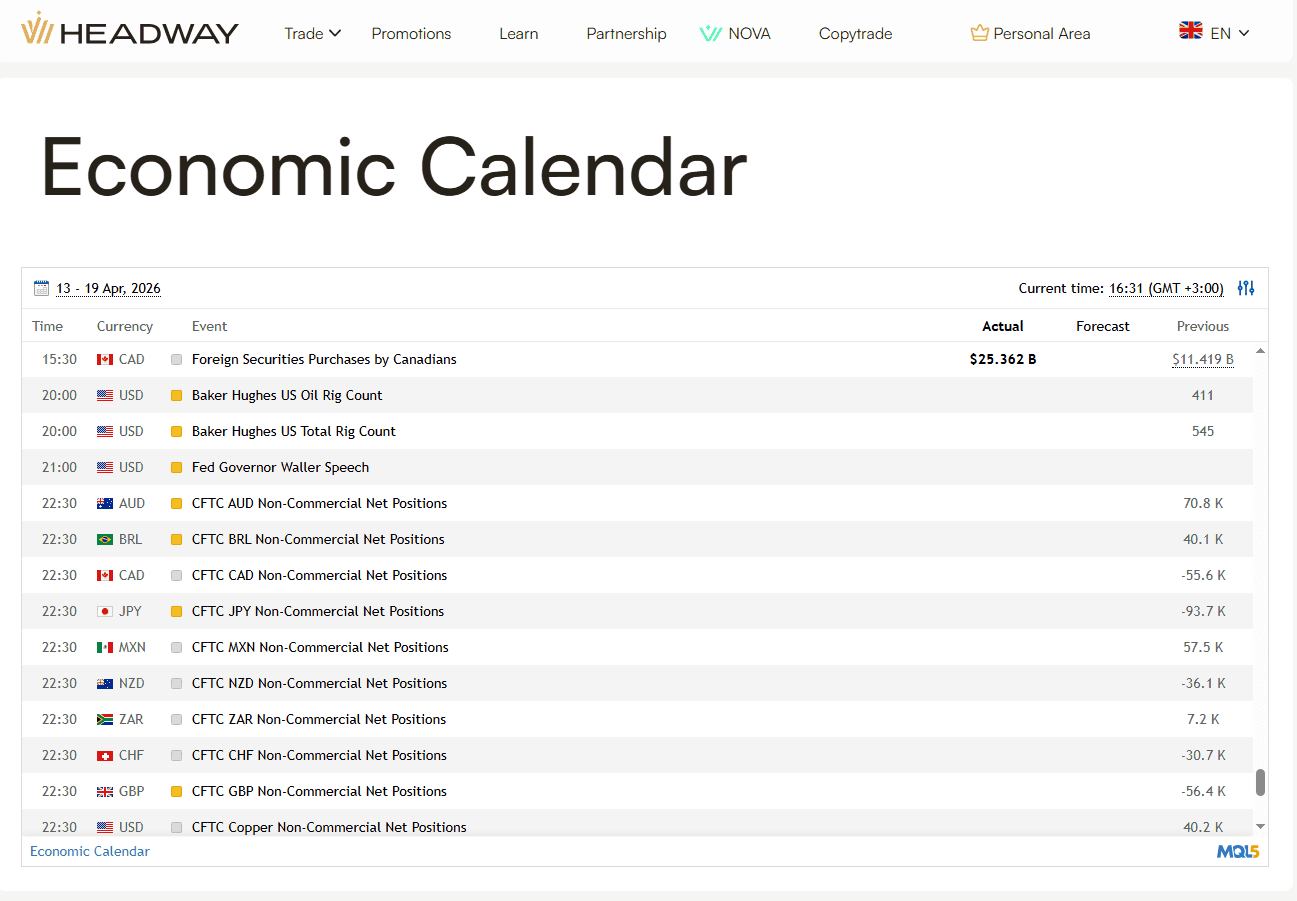 Calendario económico de Headway