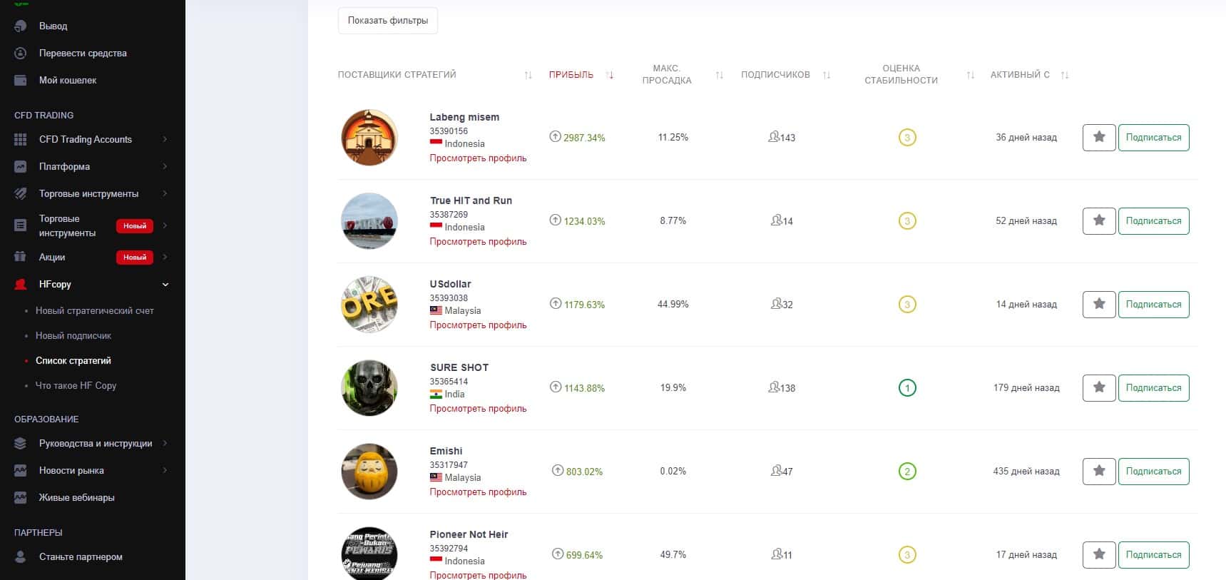 Classificação dos provedores de estratégias no HFCopy