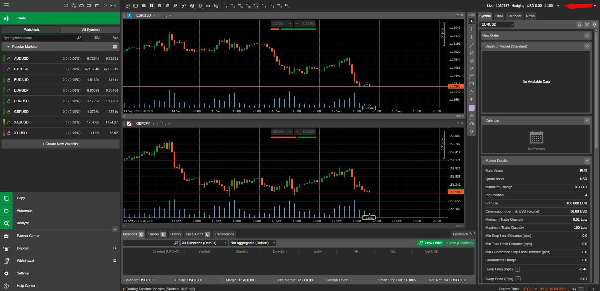 cTrader