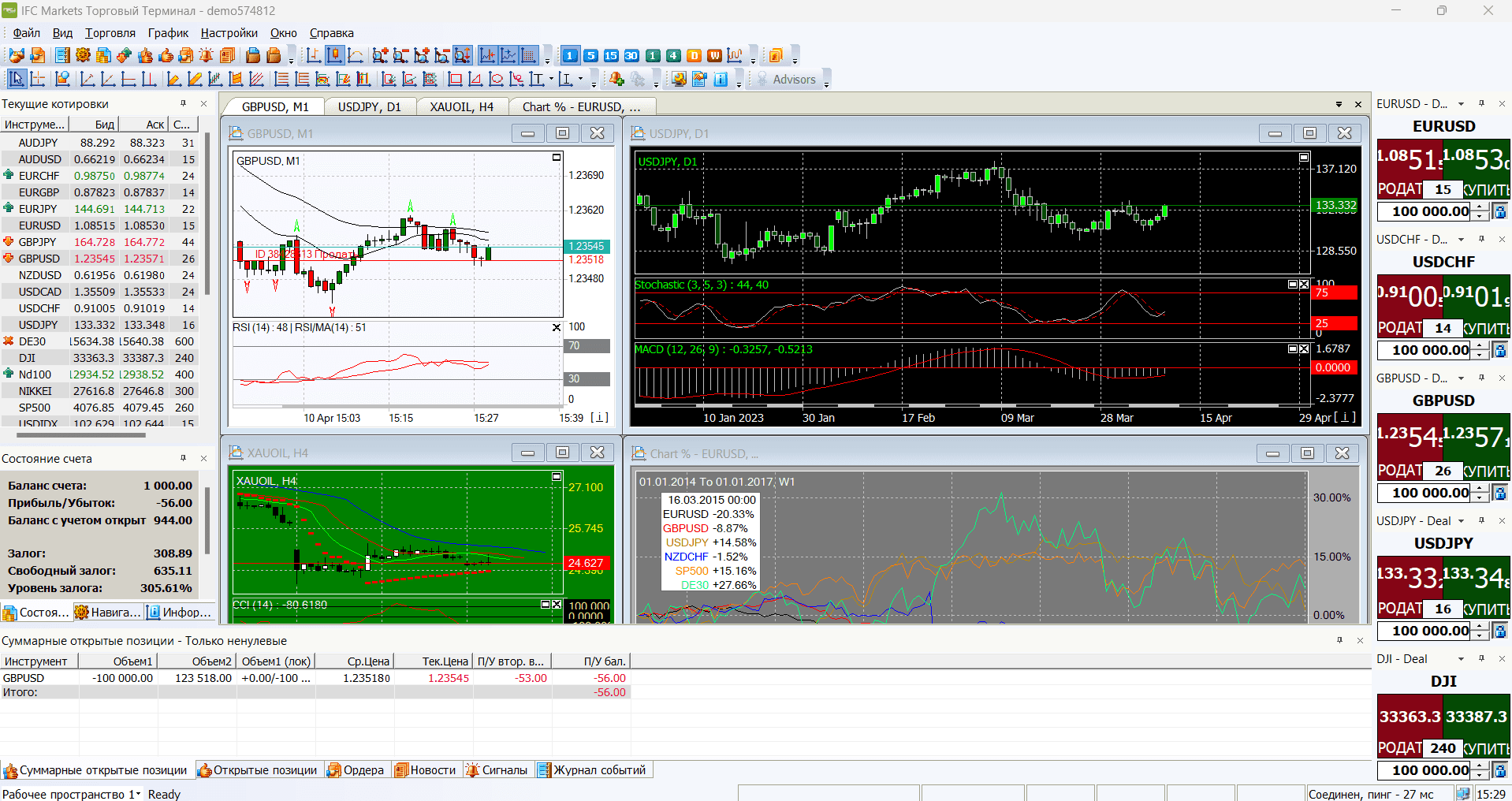 Платформа NetTradeX