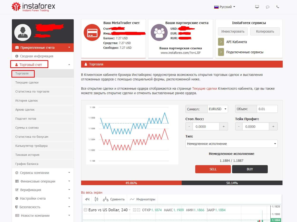 Особистий кабінет Instaforex