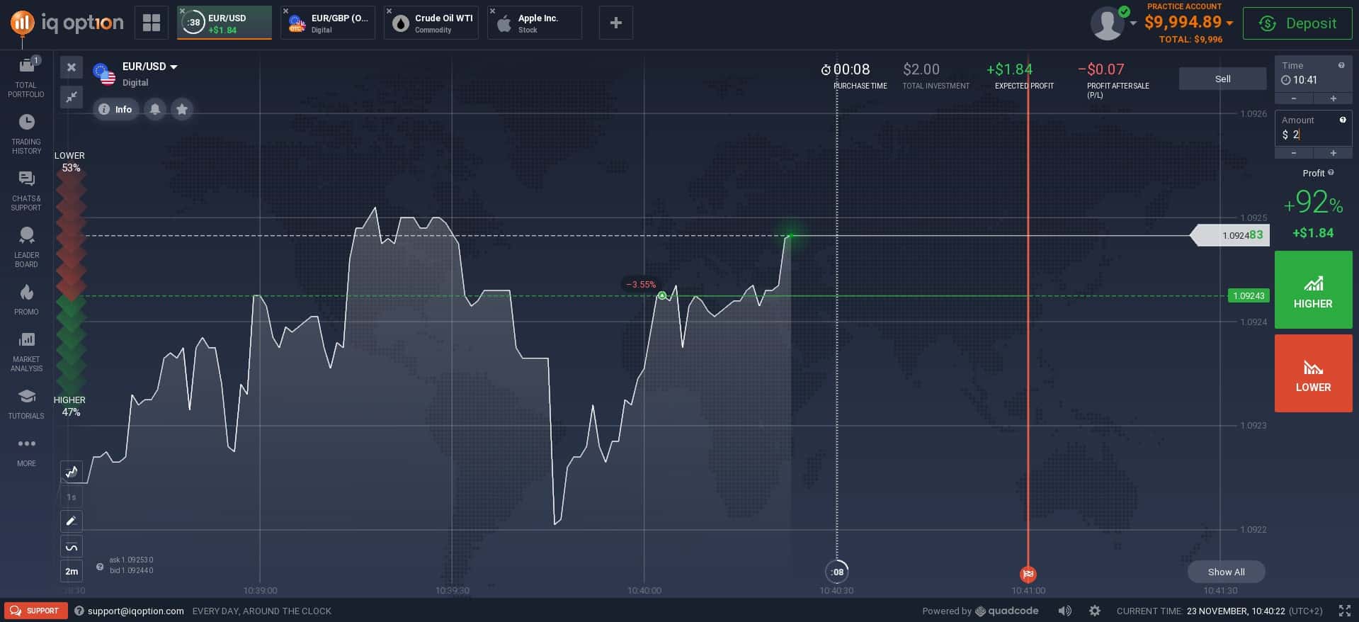 Plataforma de Negociação da IQ Option