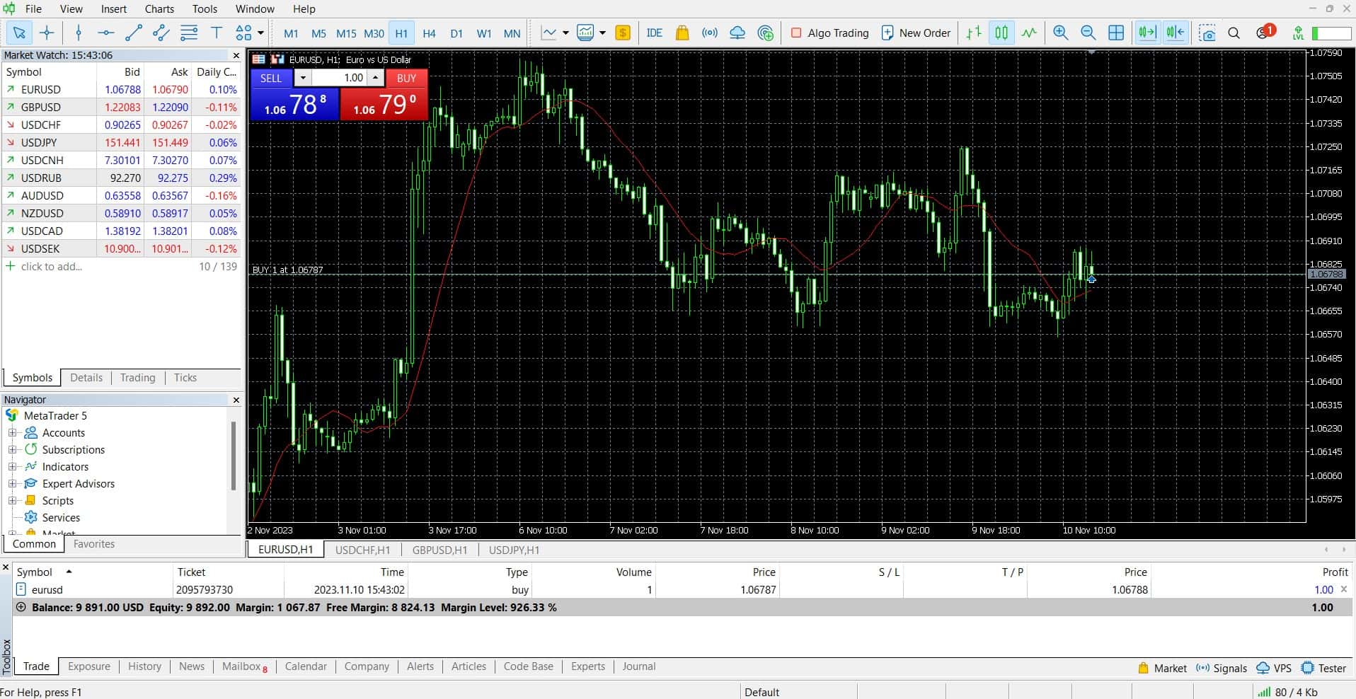 MetaTrader 5