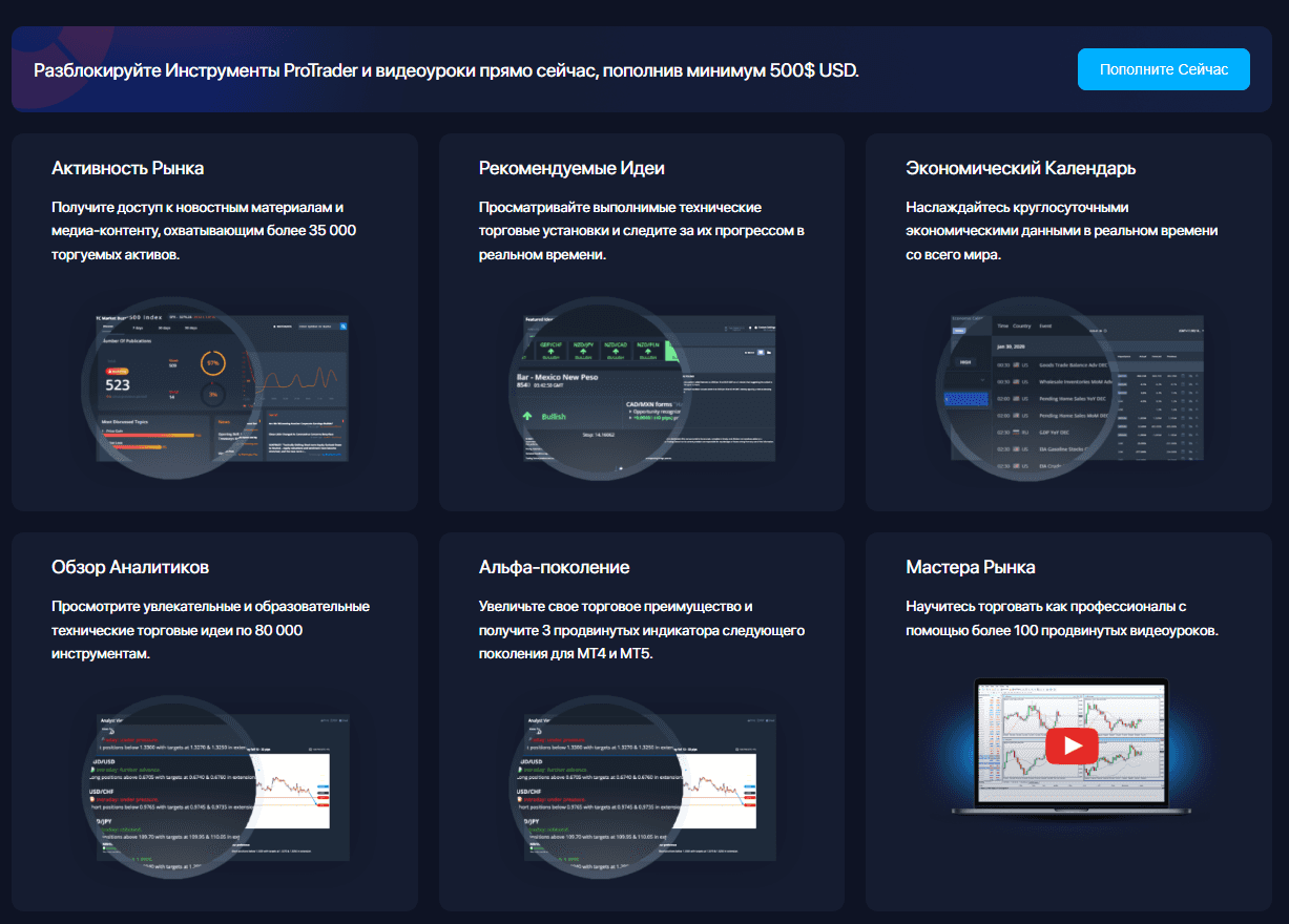 Инструменты ProTrader в личном кабинете Moneta Markets
