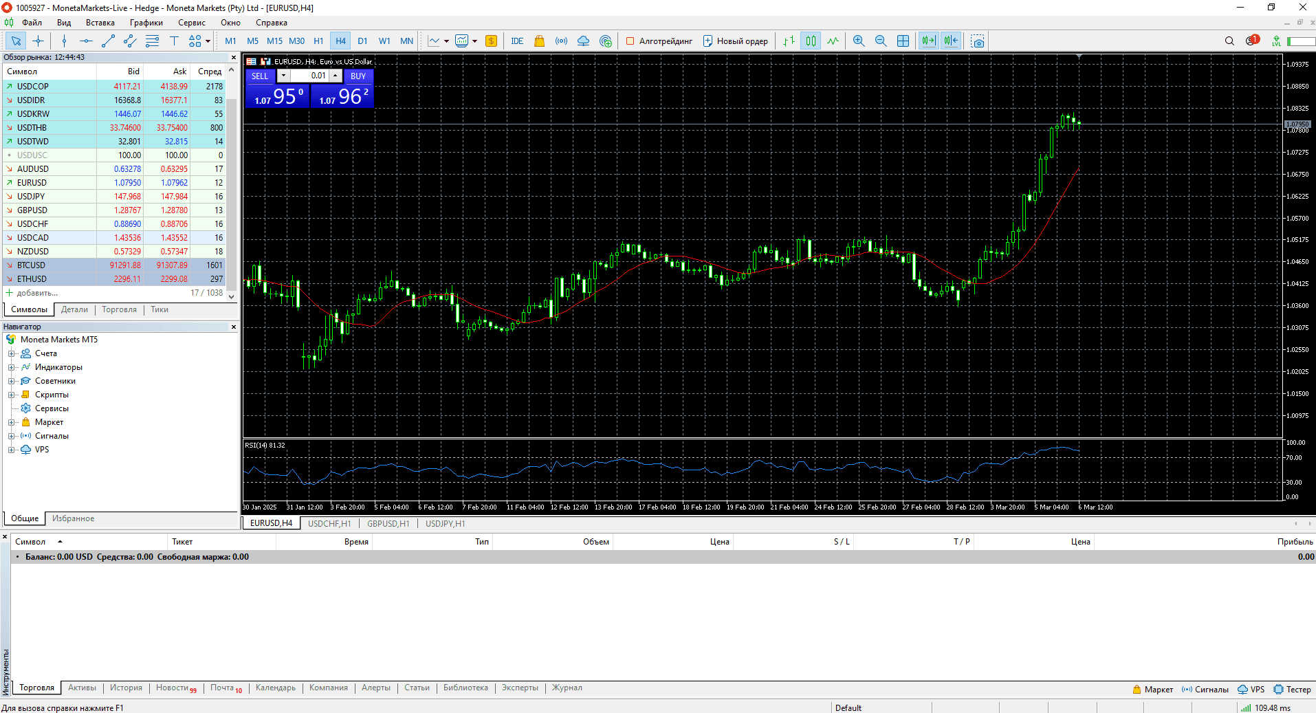 Десктопная версия MetaTrader 5 от Moneta Markets