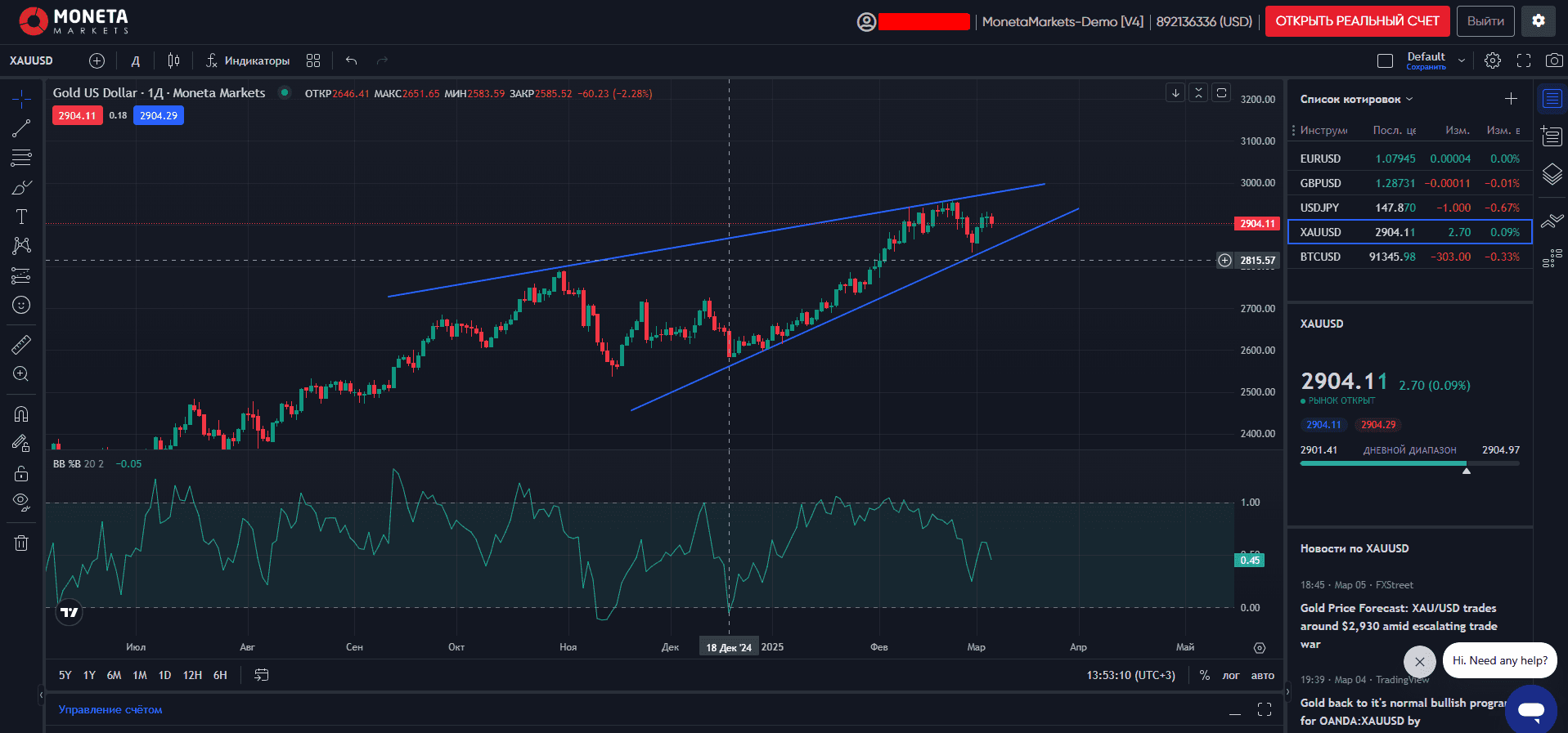 Платформа PRO Trader от Moneta Markets