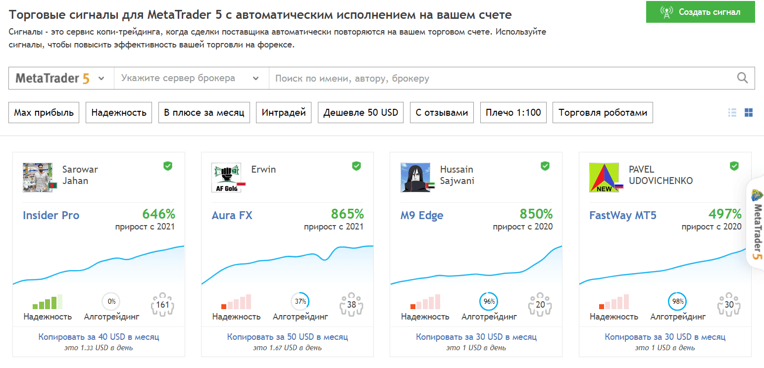 Рейтинг трейдерів сервісу MetaQuotes