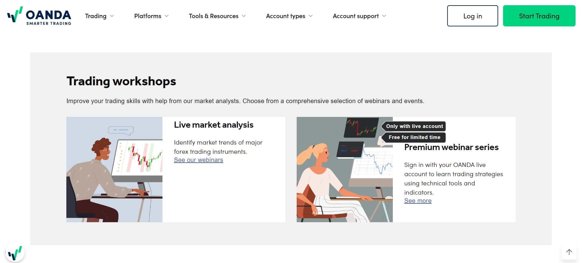 Oanda Webinars