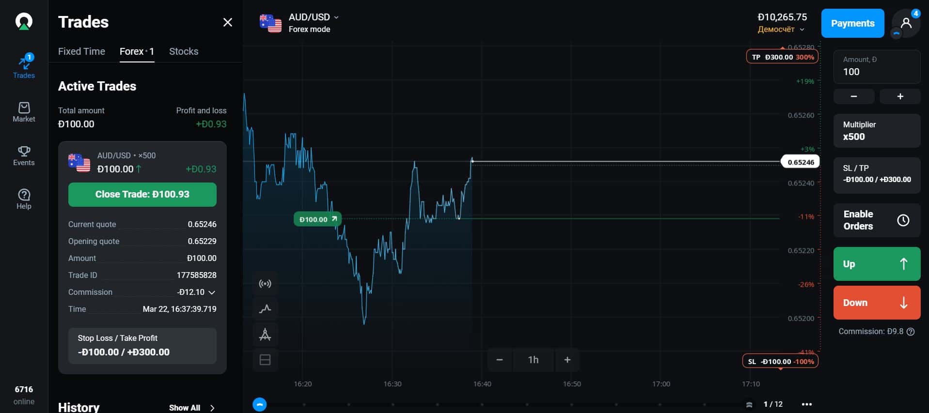 Trading de Forex en Olymp Trade