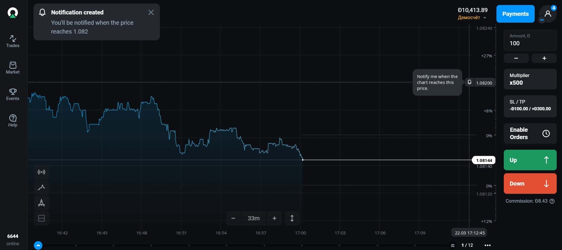 Notificación de precio en la plataforma Olymp Trade