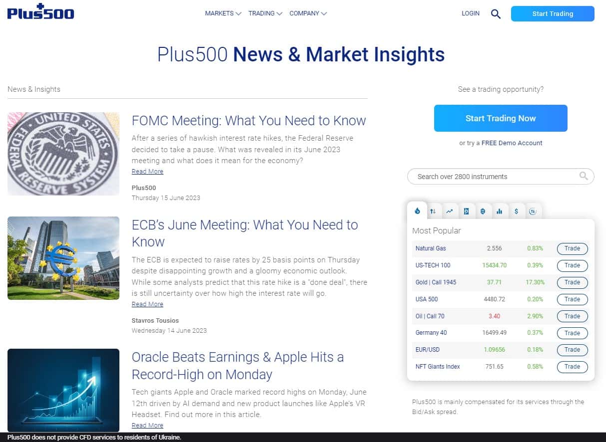 Новини на Plus500