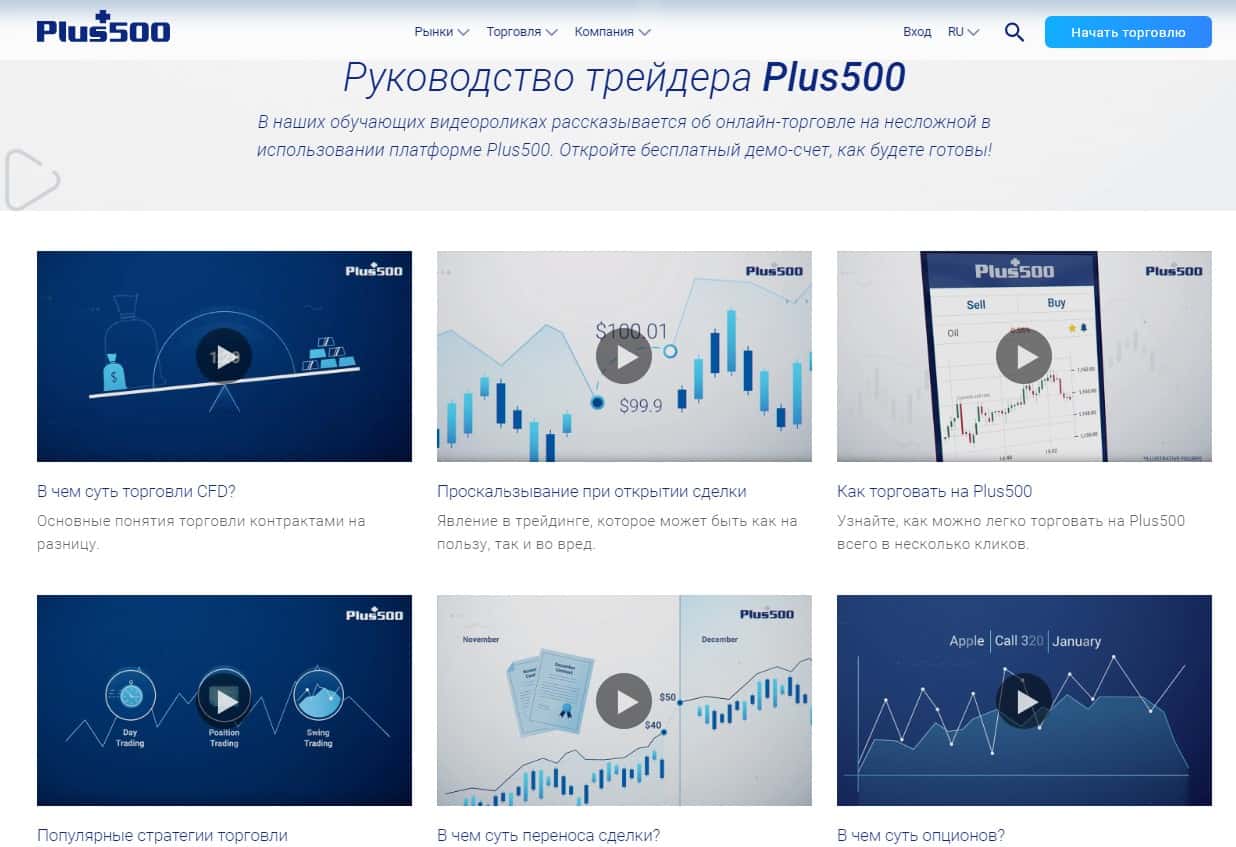 Відеоуроки Plus500