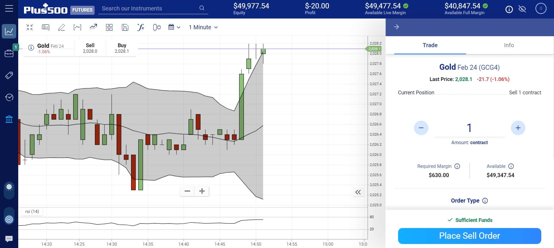 Futures Plus500 Platform