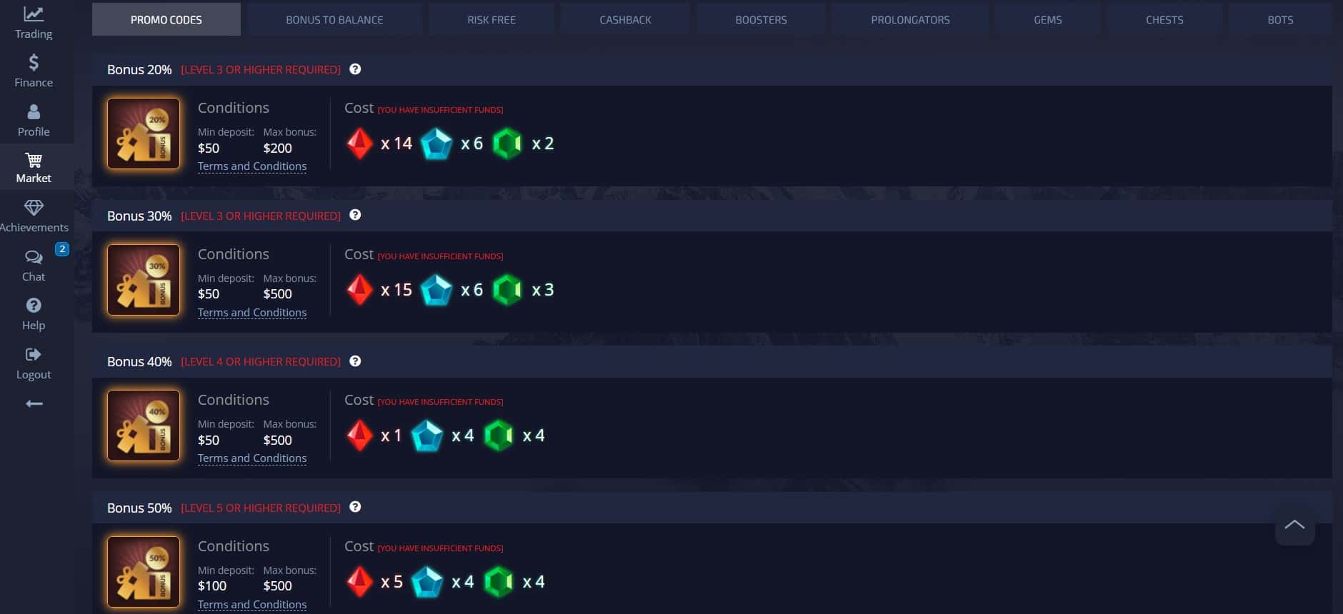 Pocket Option Market promo codes