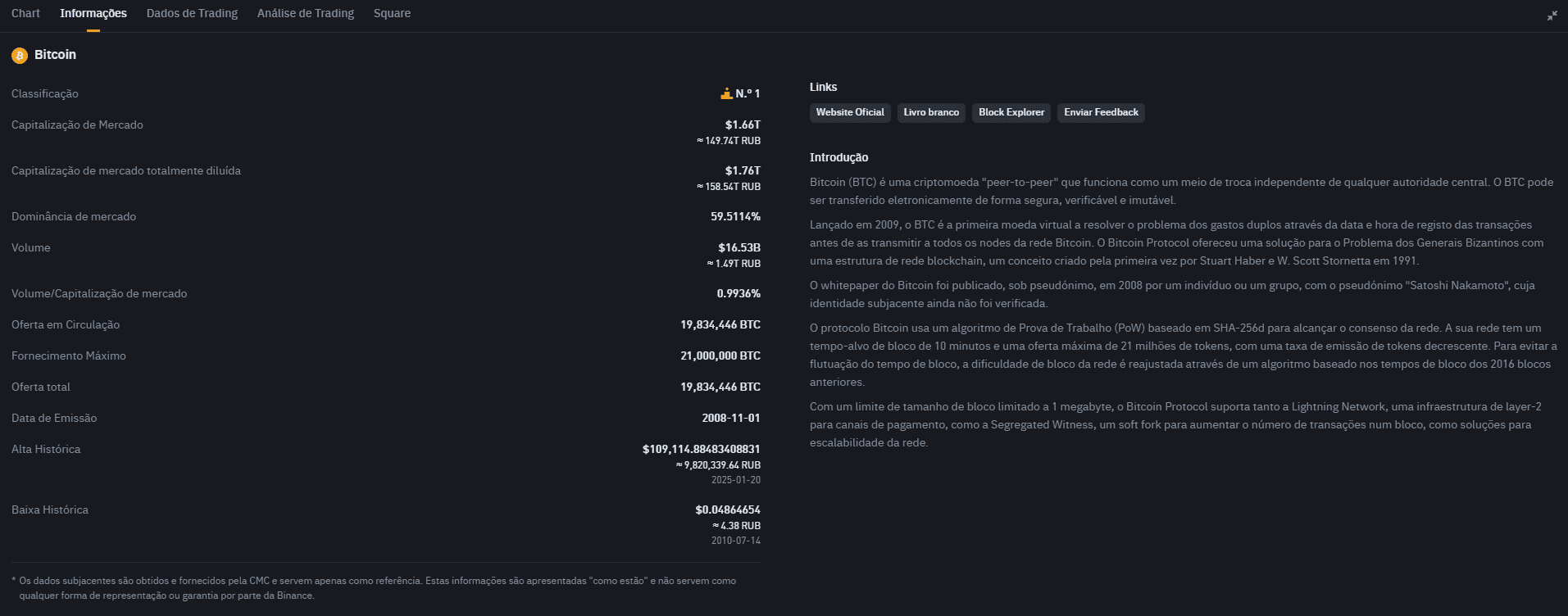 Informações sobre a moeda na Binance
