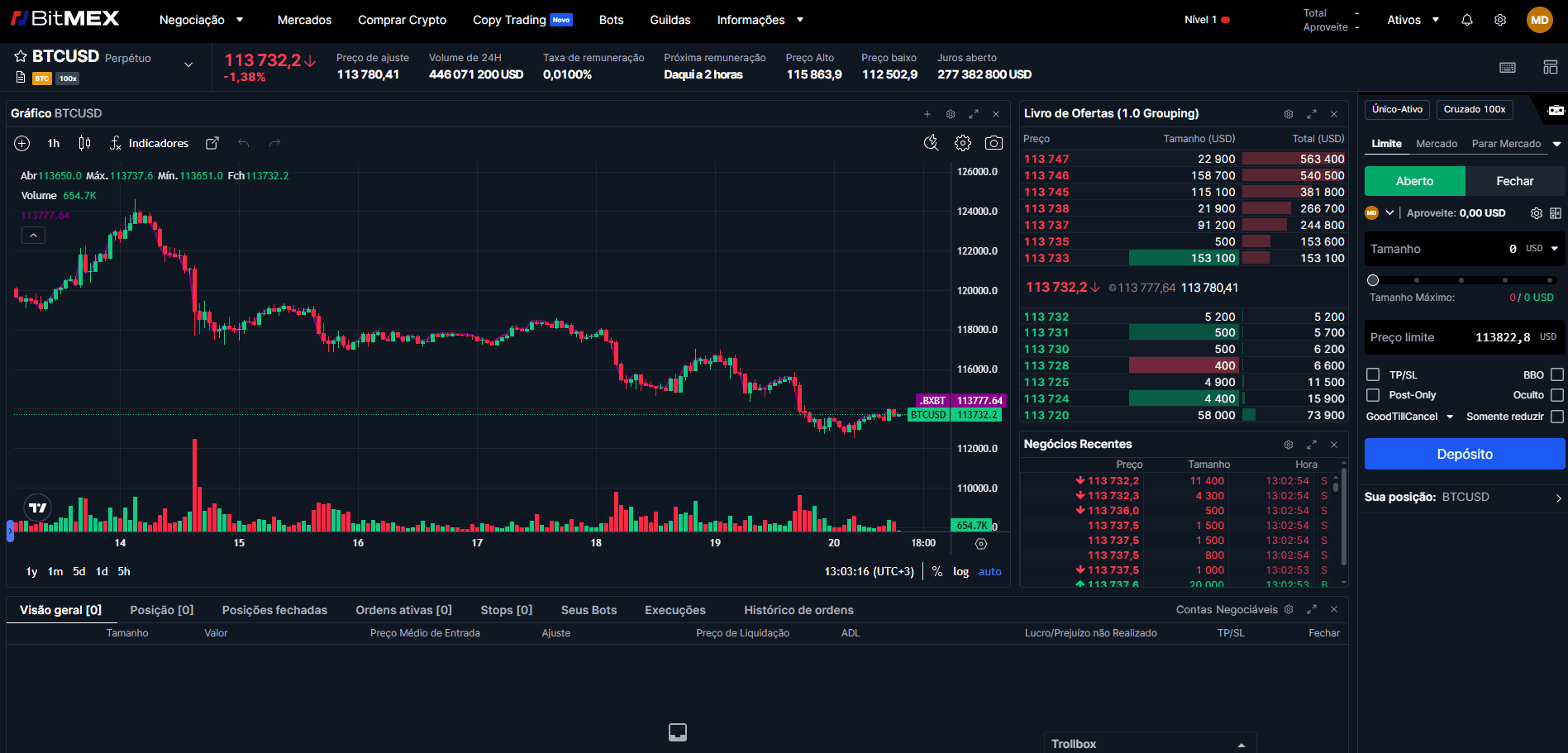 Plataforma BitMEX para negociação de futuros