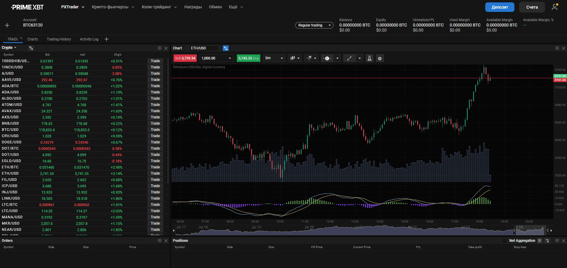 PXTrader