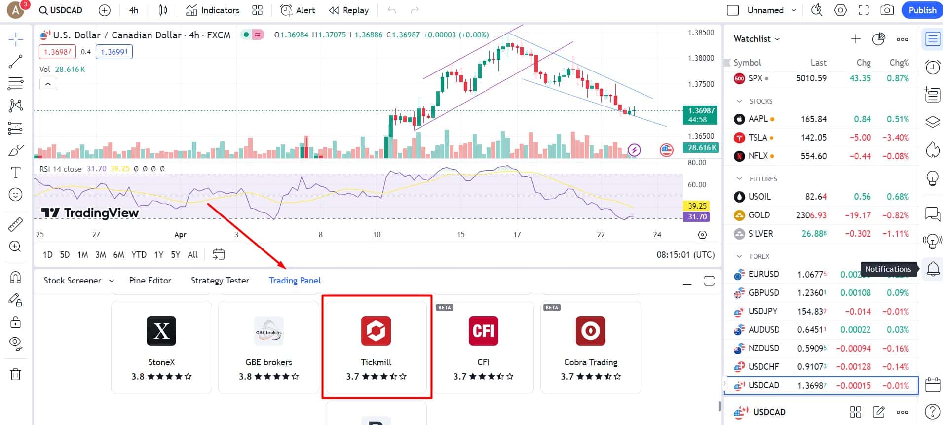 Интеграция аккаунта Tickmill с платформой TradingView