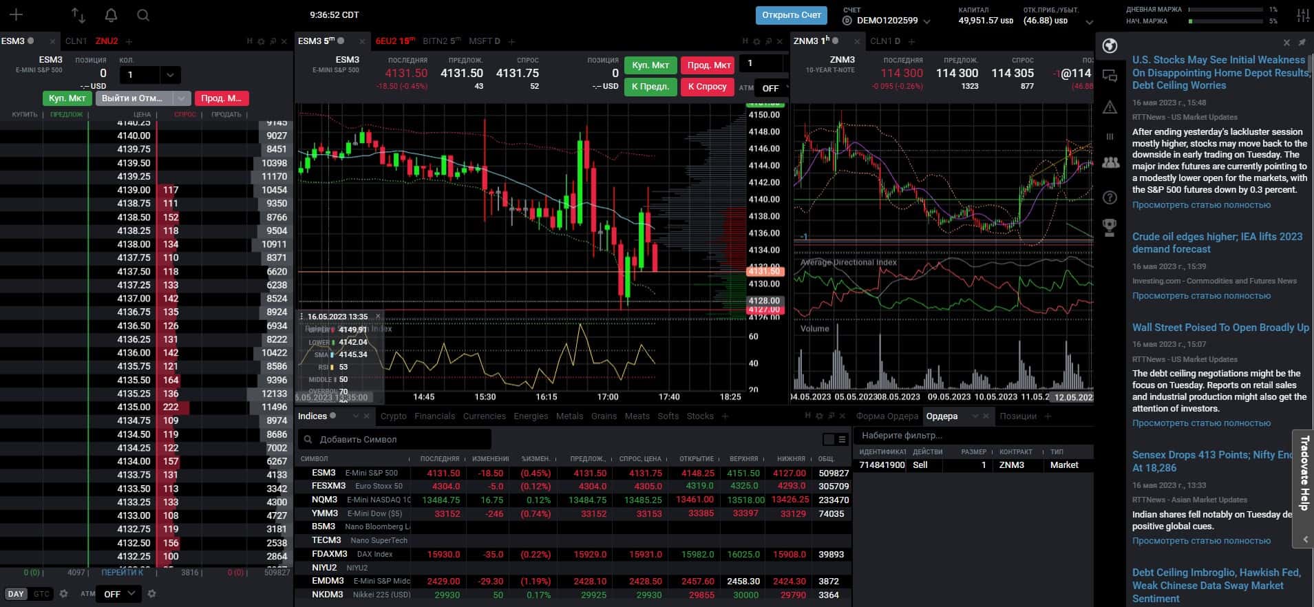 Новостная лента на платформе Tradovate