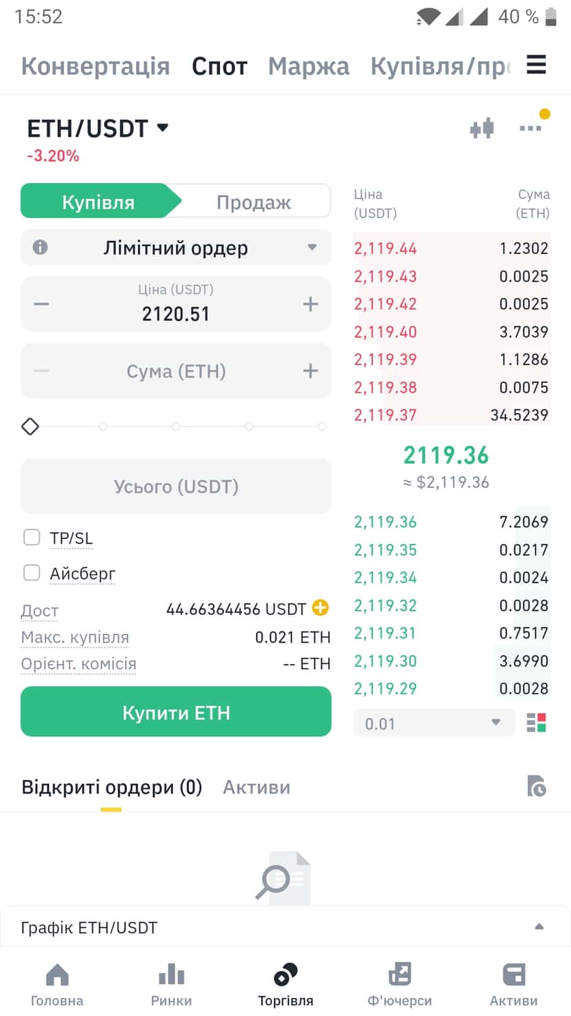 Торгівля в мобільному додатку Binance