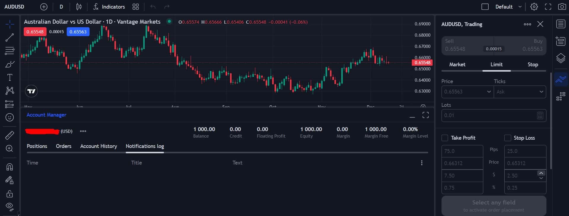 Vantage's ProTrader platform