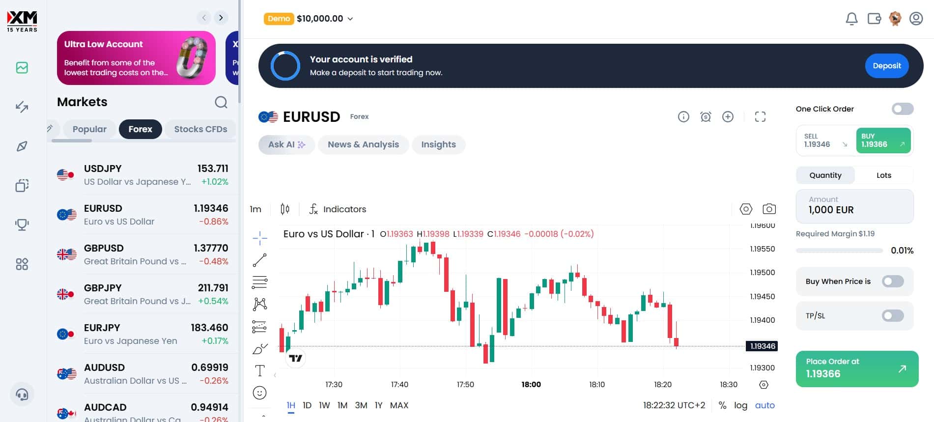 XM WebTrader
