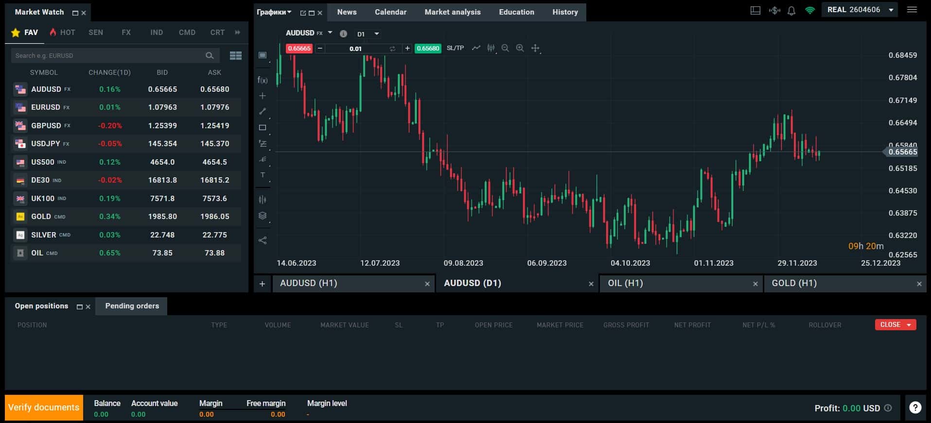 Plataforma de negociação xStation 5