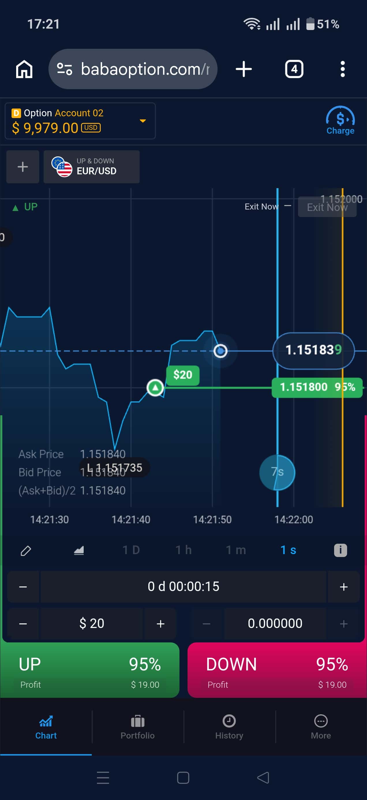 Binary Options on BABA Option
