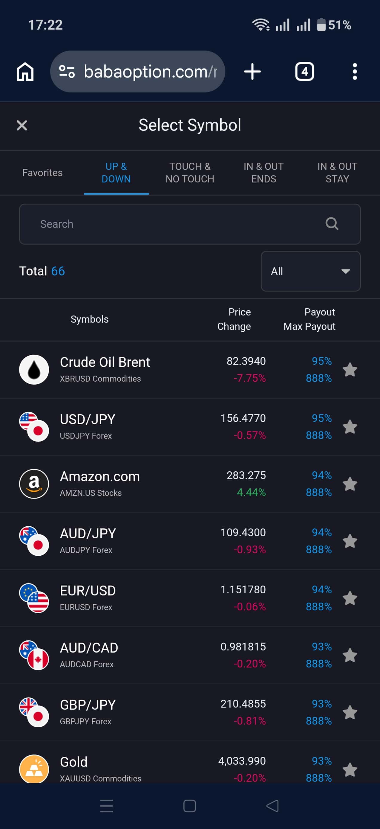Assets on the BABA Option Platform
