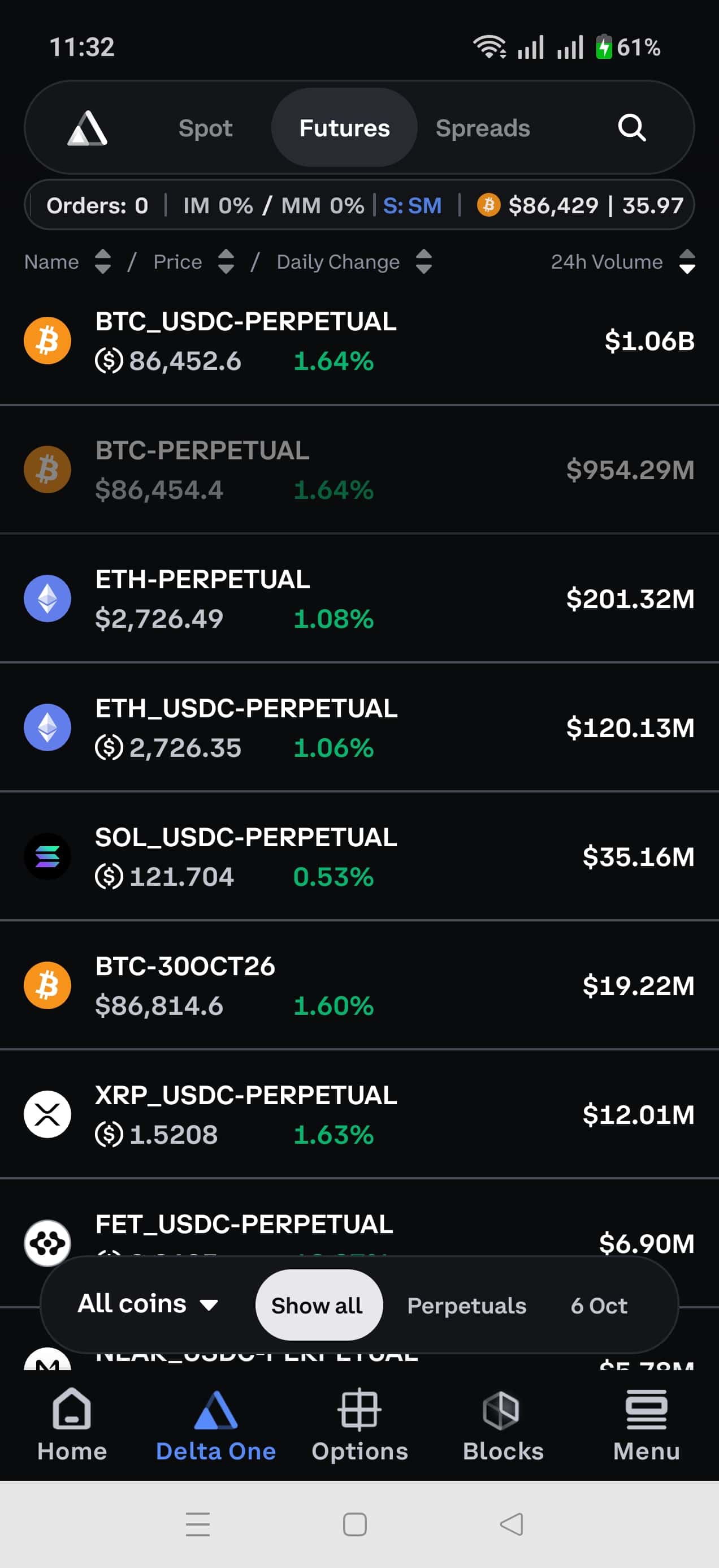 Ринки в мобільному застосунку Deribit