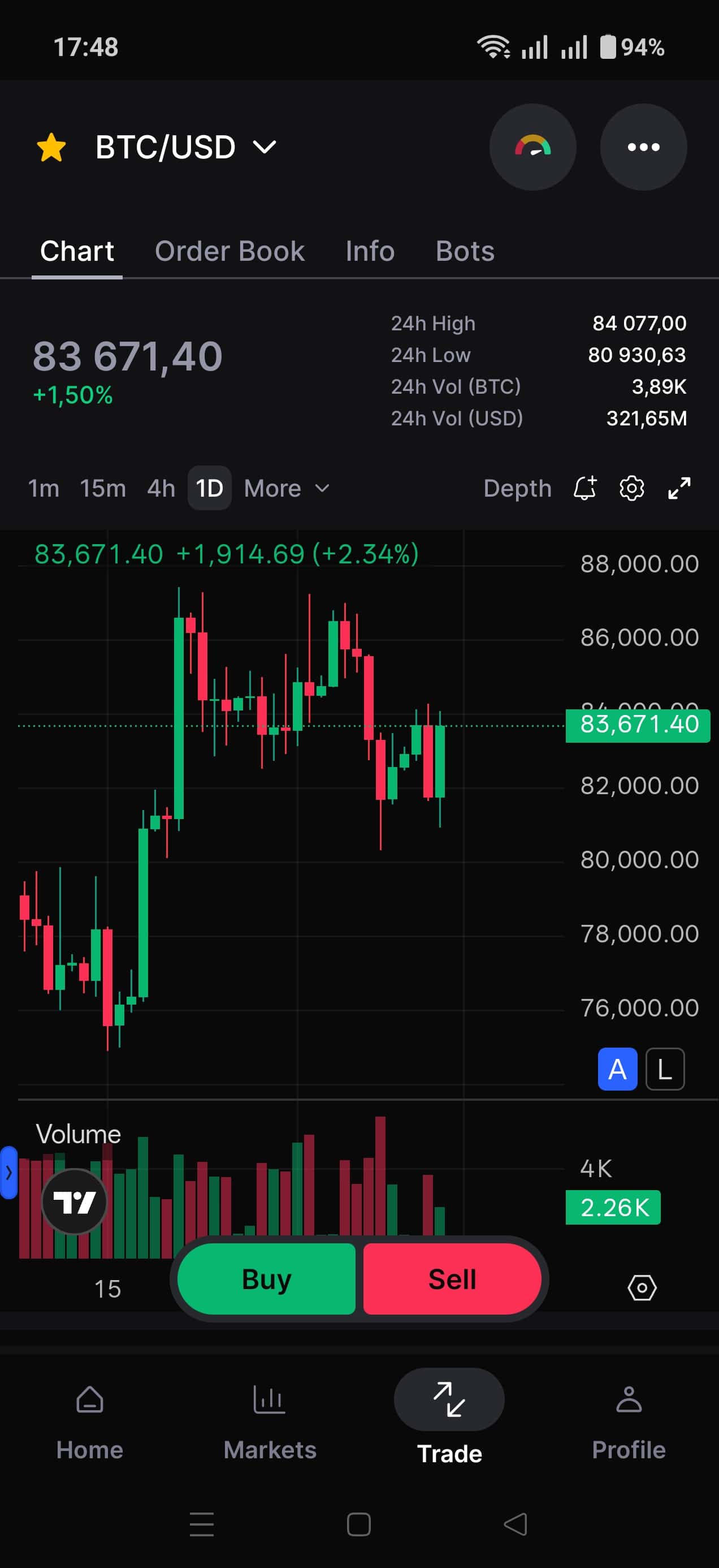 Торговля в мобильном приложении Crypto.com