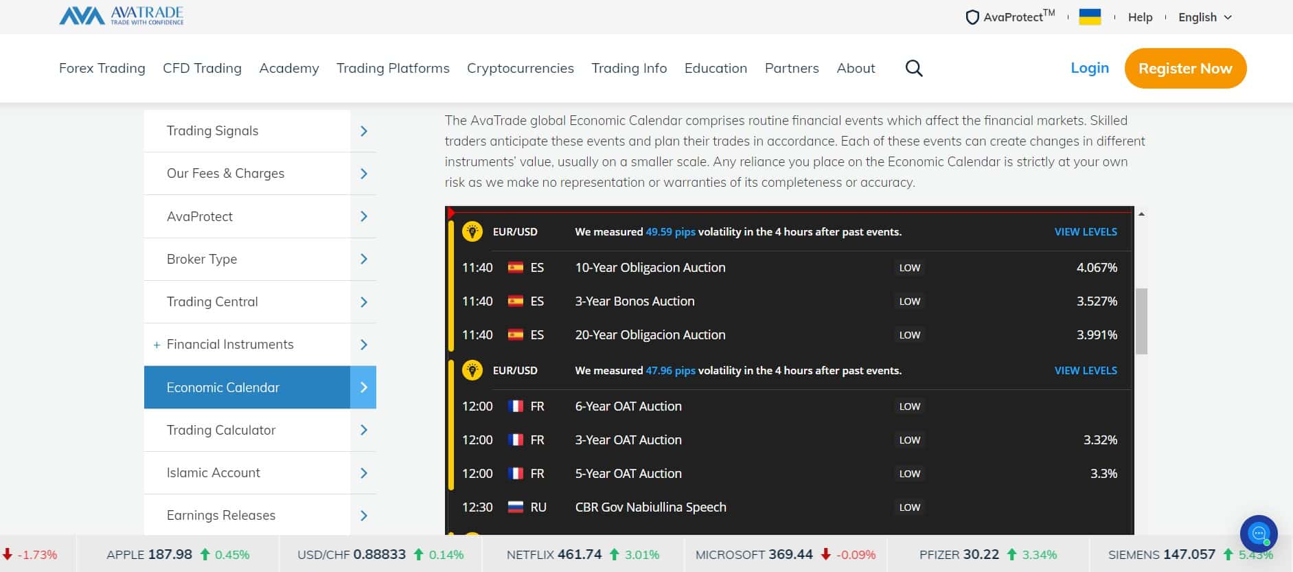 AvaTrade Economic Calendar